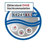 Zählerablesung Online